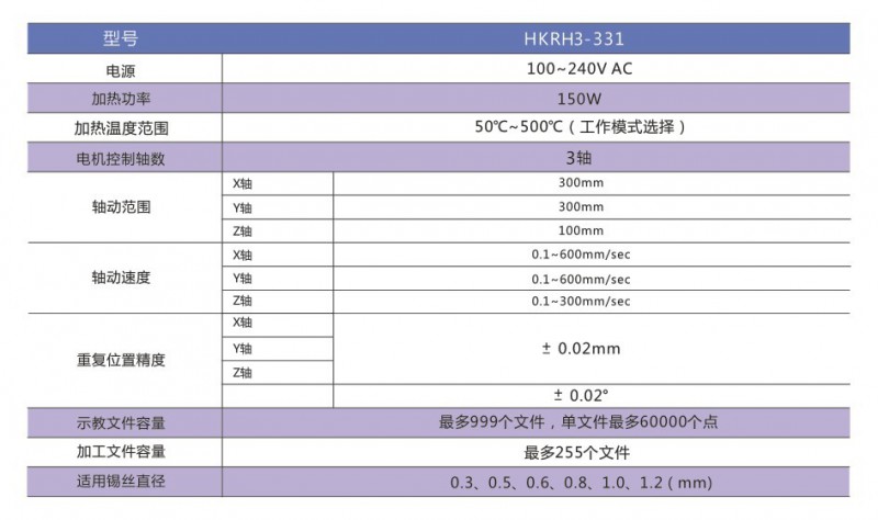 三轴自动焊锡机参数