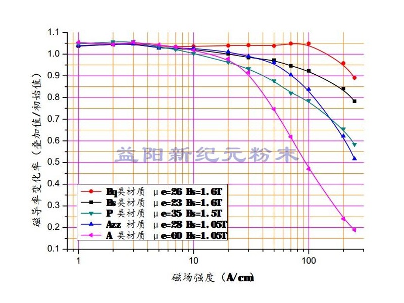 加水印1