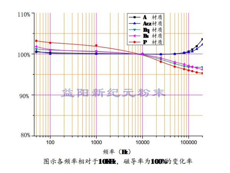 加水印4