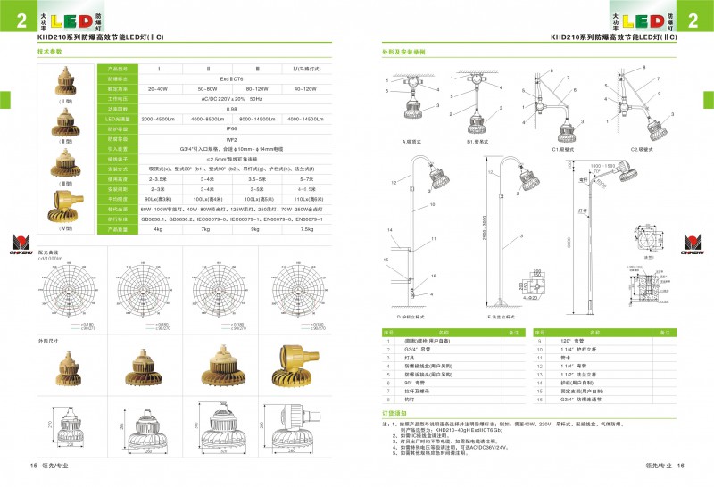 KHD210.2