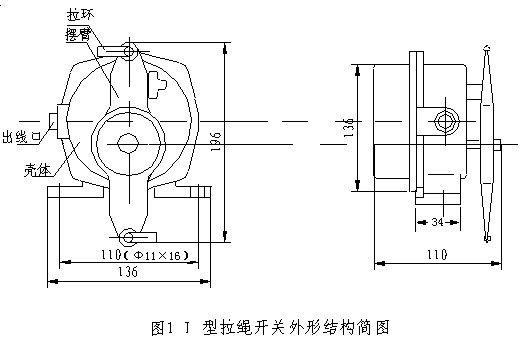 KLT2外形结构图片