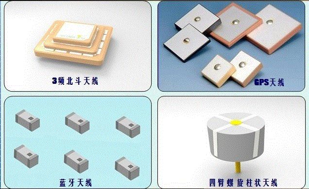 供应，微波介质陶瓷天线，GPS天线，北斗天线